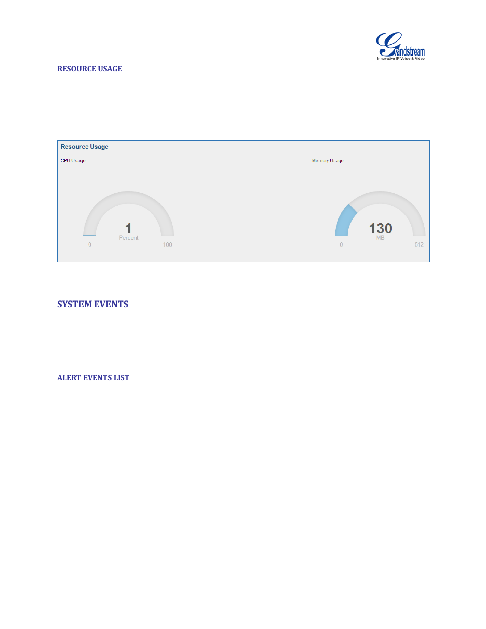 Resource usage, System events, Alert events list | Figure 156: system status->resource usage, Alert, Events list | Grandstream UCM6100 User Manual for 1.0.9.25 User Manual | Page 276 / 306