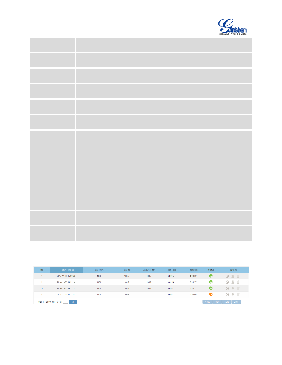 Figure 164: call report | Grandstream UCM6100 User Manual for 1.0.9.25 User Manual | Page 281 / 306