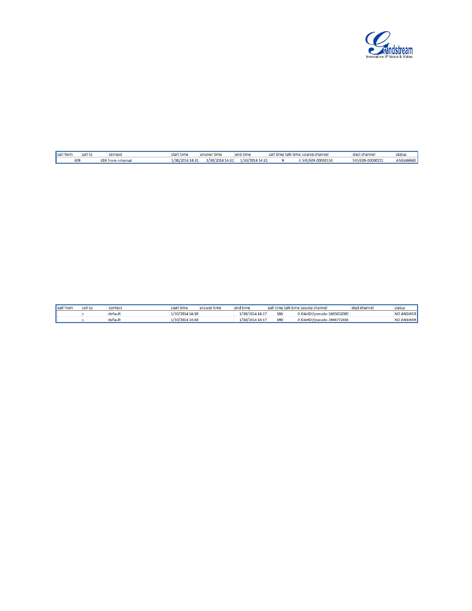 Grandstream UCM6100 User Manual for 1.0.9.25 User Manual | Page 284 / 306