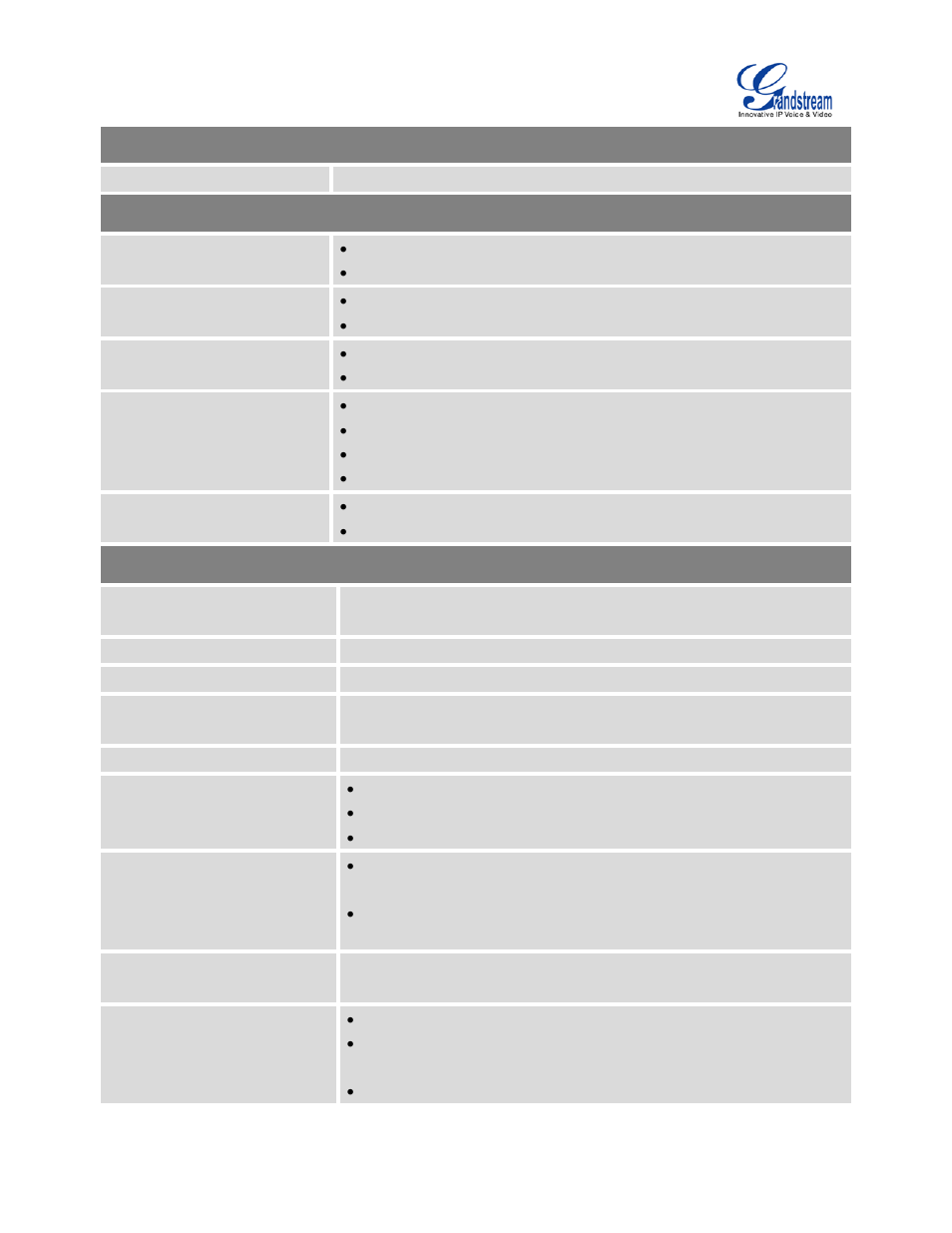 Grandstream UCM6100 User Manual for 1.0.9.25 User Manual | Page 30 / 306