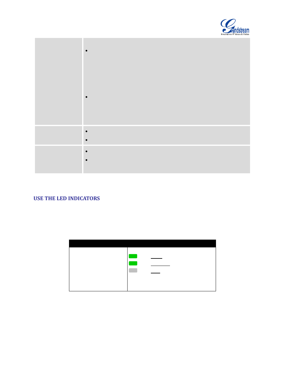 Use the led indicators, Table 4: ucm6102/ucm6104 led indicators | Grandstream UCM6100 User Manual for 1.0.9.25 User Manual | Page 40 / 306