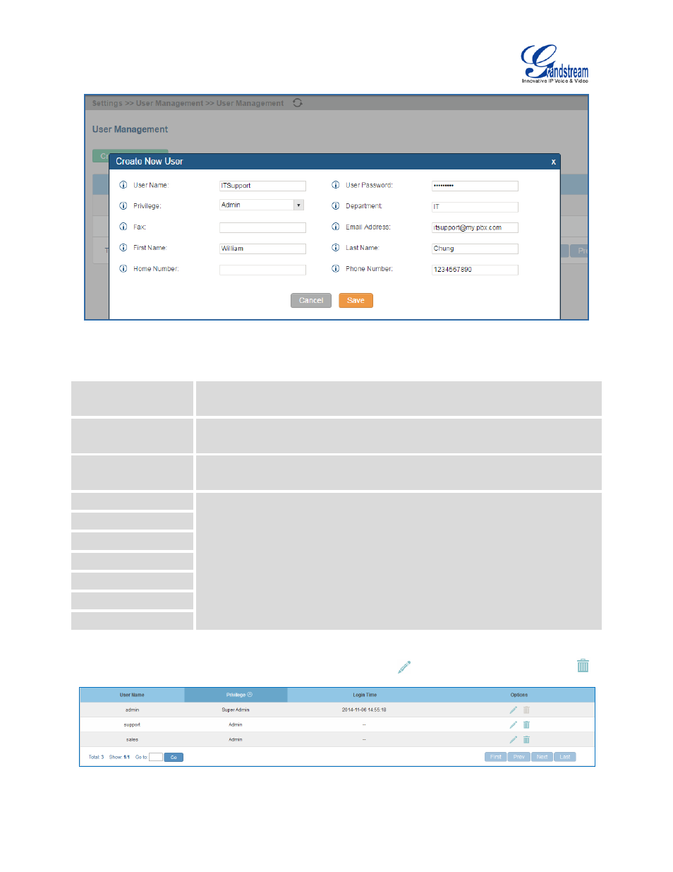 Table 6: user management - create new user, Figure 13: create new user, Figure 14: user management – new users | Grandstream UCM6100 User Manual for 1.0.9.25 User Manual | Page 48 / 306