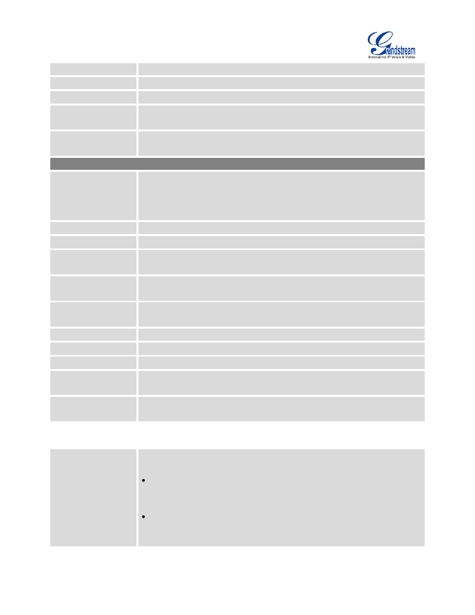 Table 10: ucm6104 network settings->basic settings | Grandstream UCM6100 User Manual for 1.0.9.25 User Manual | Page 55 / 306