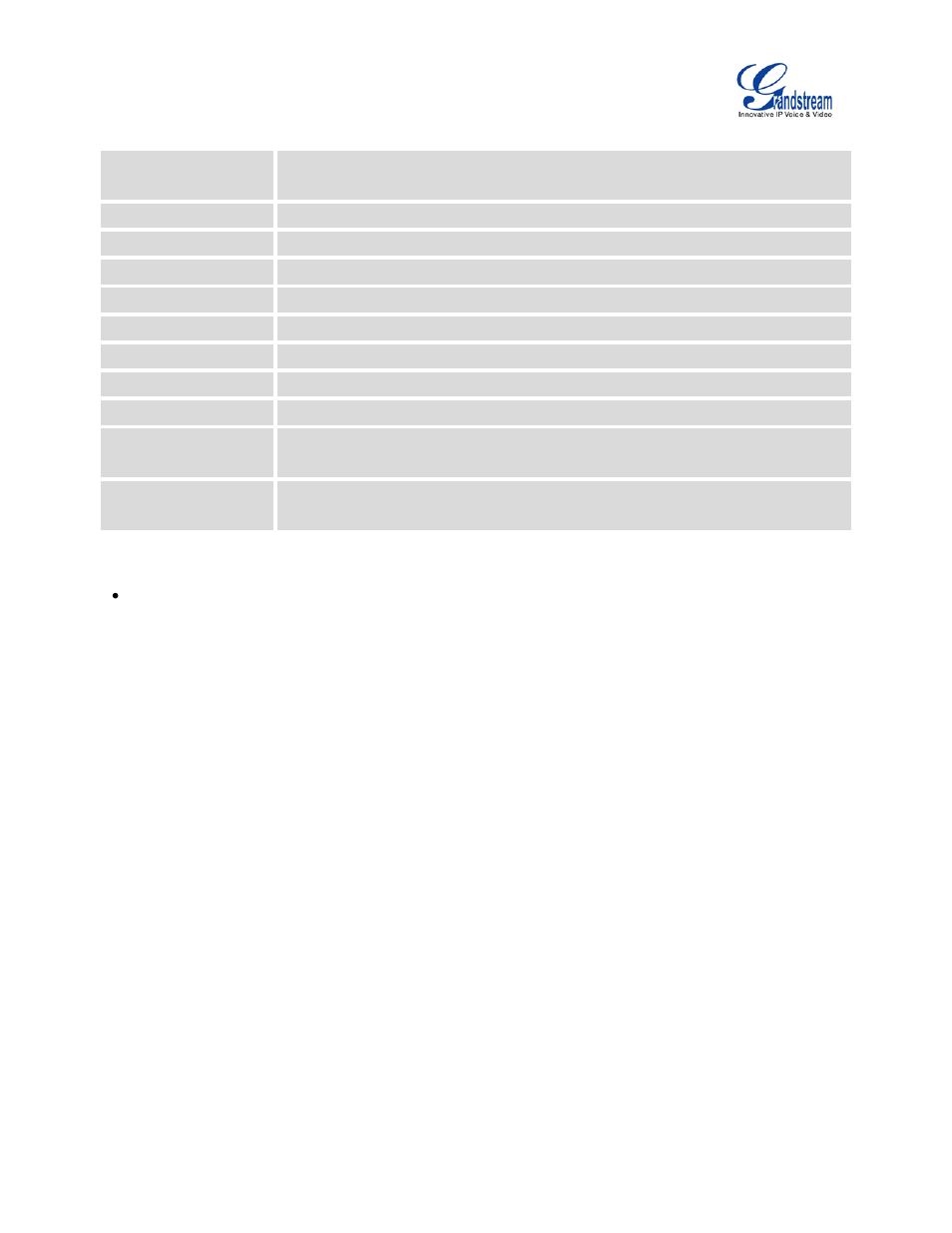 Grandstream UCM6100 User Manual for 1.0.9.25 User Manual | Page 57 / 306