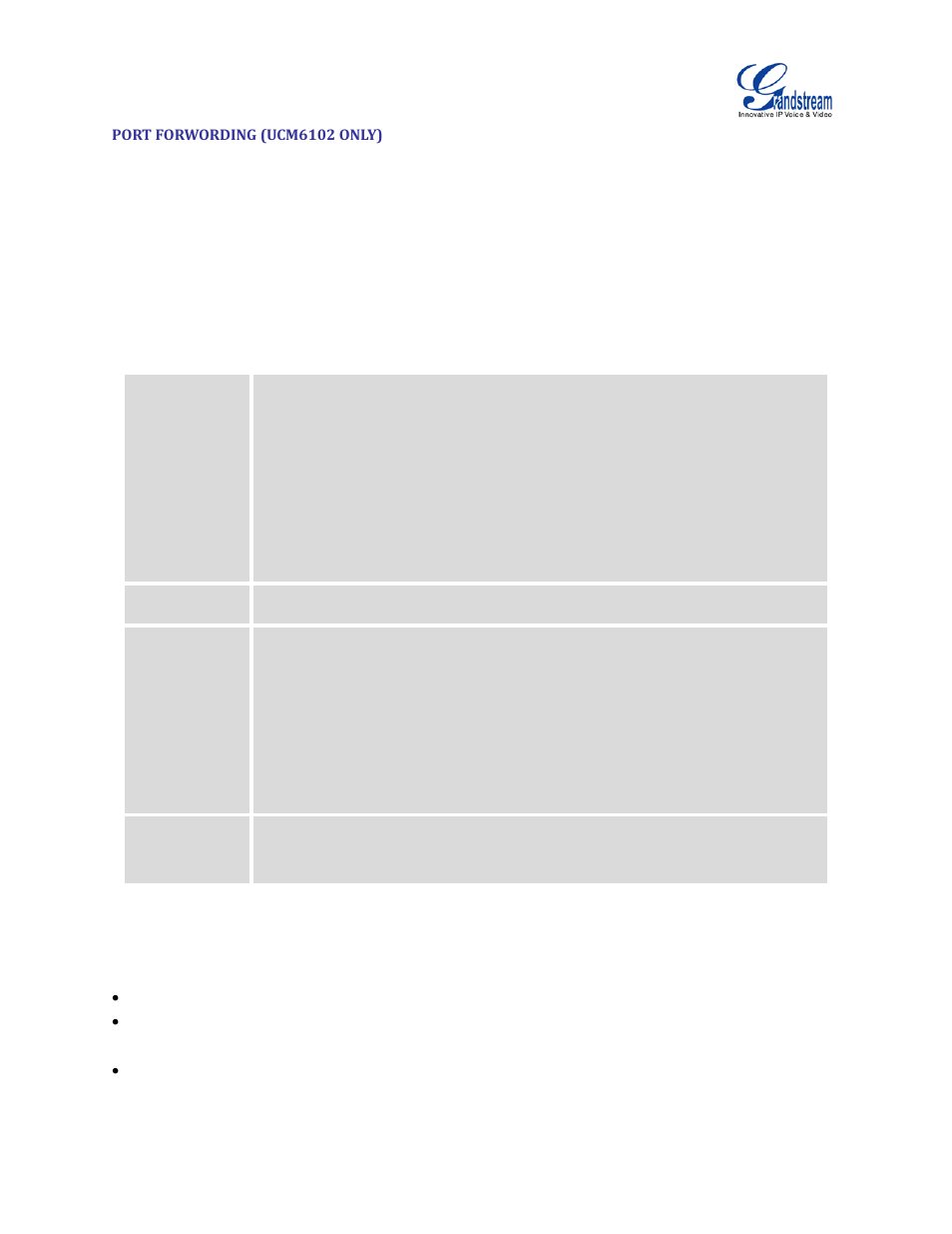 Port forwording (ucm6102 only), Table 14: ucm6102 network, Settings->port forwarding | Grandstream UCM6100 User Manual for 1.0.9.25 User Manual | Page 64 / 306