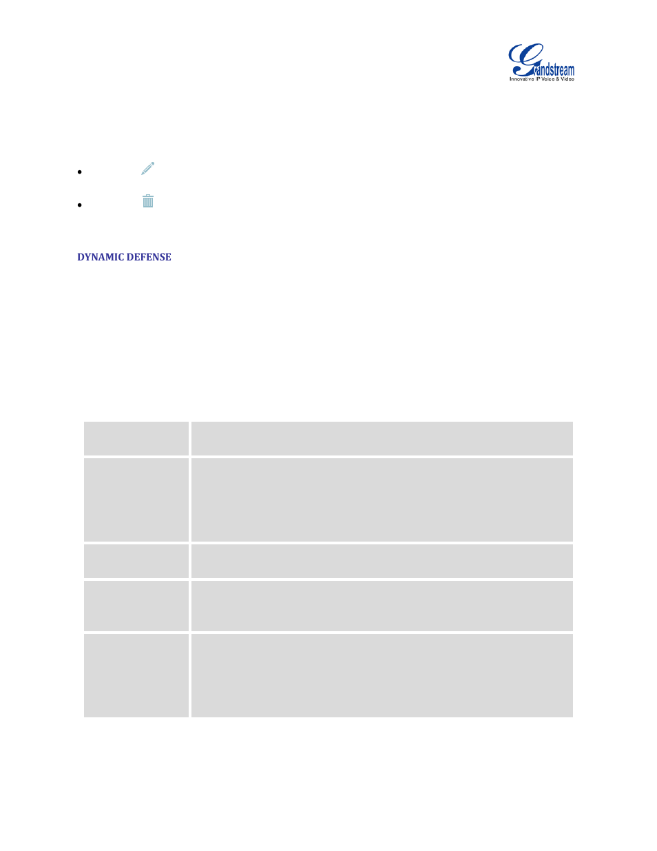 Dynamic defense, Table 18: ucm6100 firewall dynamic defense | Grandstream UCM6100 User Manual for 1.0.9.25 User Manual | Page 70 / 306