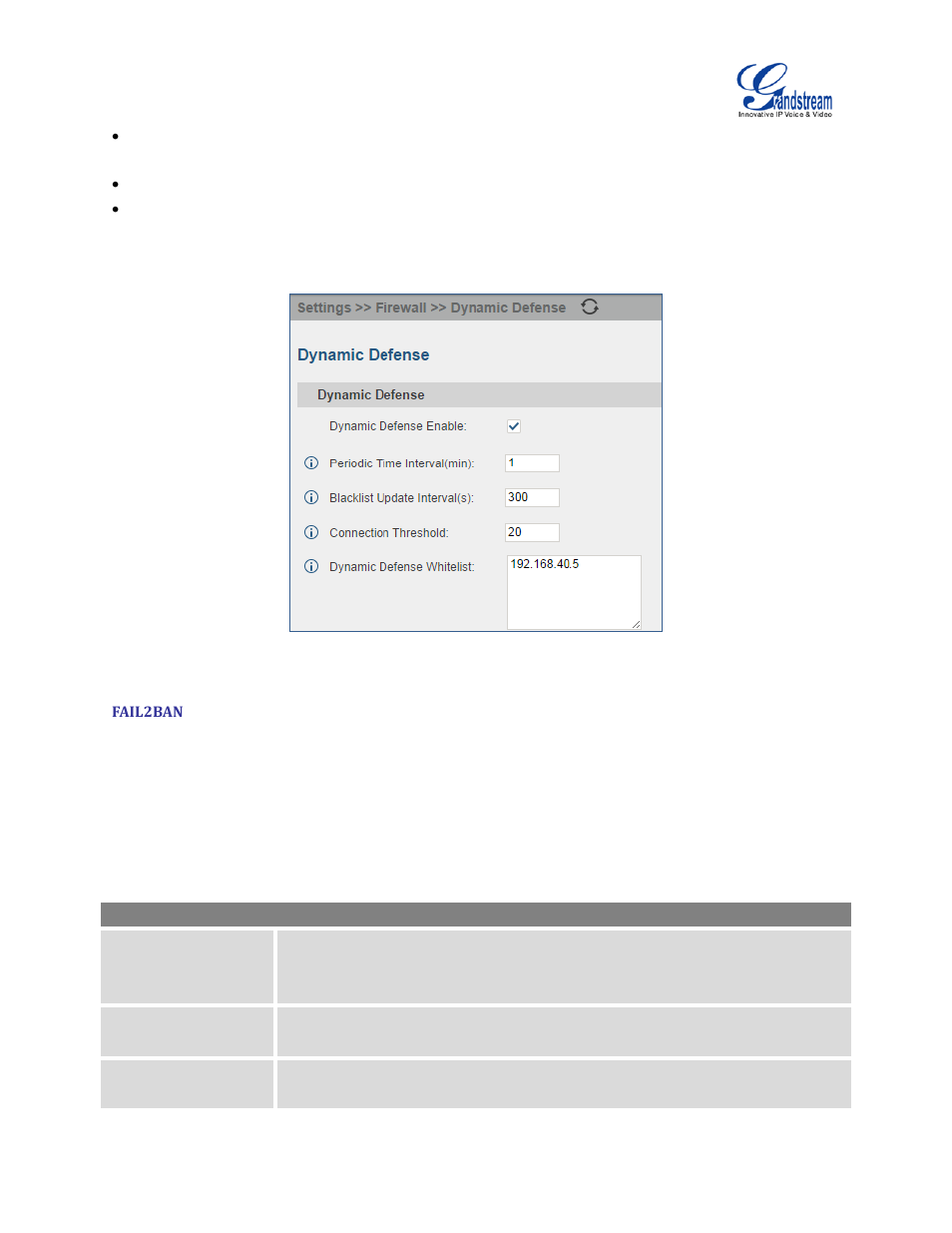 Fail2ban, Table 19: fail2ban settings, Figure 35: configure dynamic defense | Grandstream UCM6100 User Manual for 1.0.9.25 User Manual | Page 71 / 306
