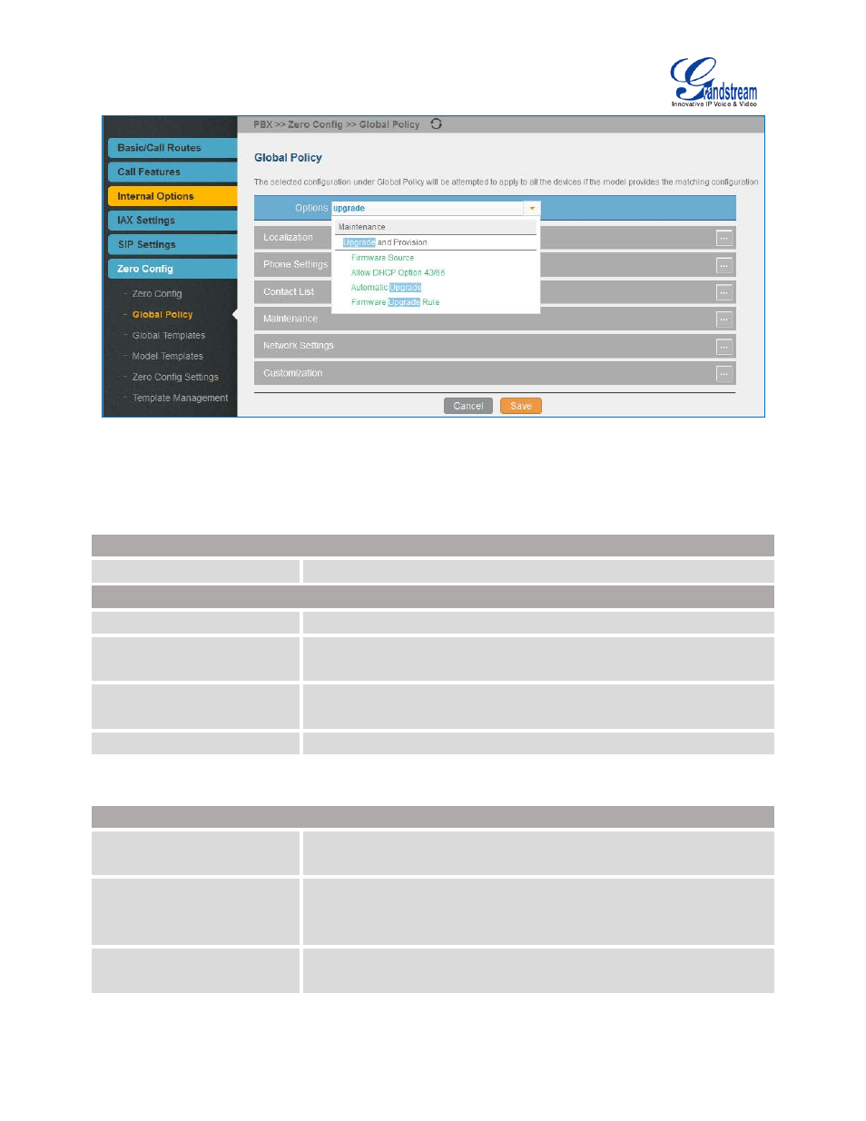 Table 26: global policy parameters: localization, Table 27: global policy parameters: phone settings, Figure 63: global policy categories | Grandstream UCM6100 User Manual for 1.0.9.25 User Manual | Page 96 / 306