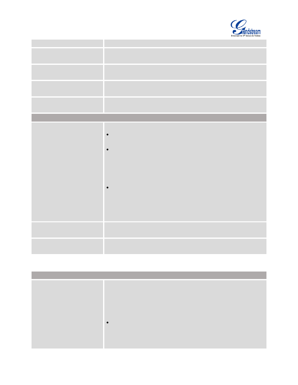 Table 29: global policy parameters: maintenance, Table 29: global policy, Parameters: maintenance | Grandstream UCM6100 User Manual for 1.0.9.25 User Manual | Page 99 / 306
