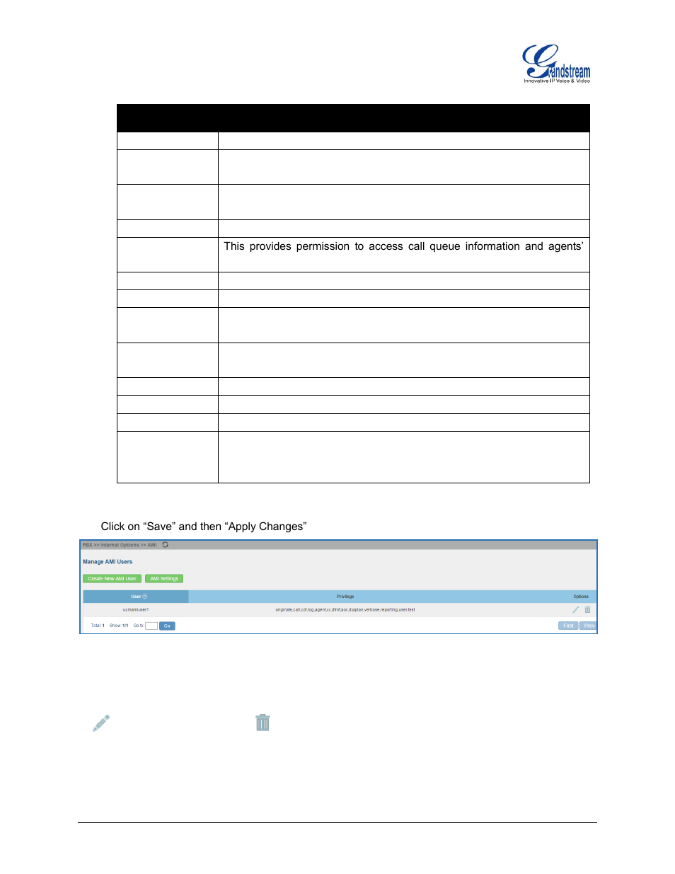 Figure 3: ami user created, Table 1: ami user privilege | Grandstream UCM6100 Asterisk Manager Interface (AMI) Guide User Manual | Page 7 / 15