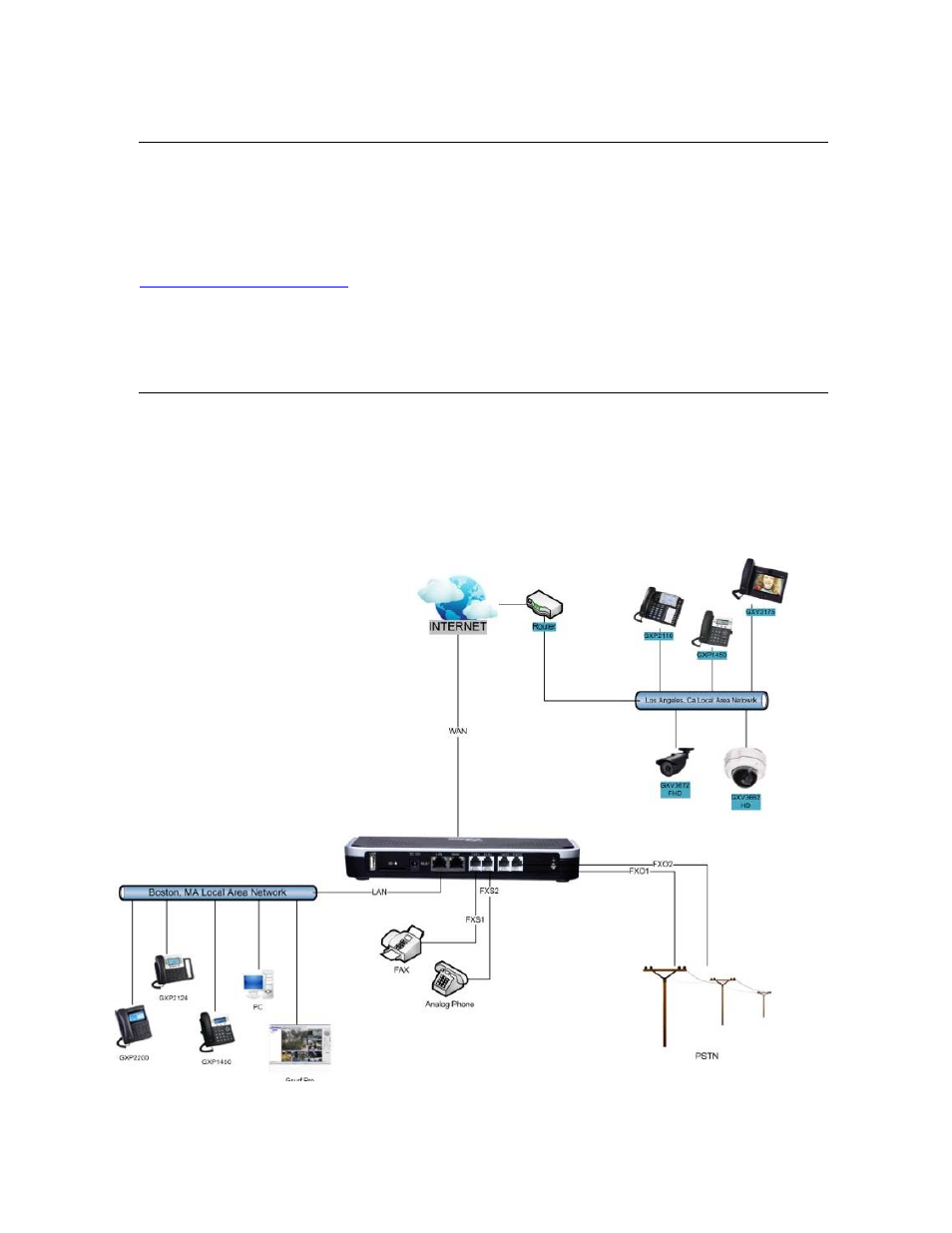 Overiew, Setup guide scenario, Veriew | Etup, Uide, Cenario, Figure 1: typical ucm scenario | Grandstream UCM6100 series Initial Setup Guide User Manual | Page 4 / 21