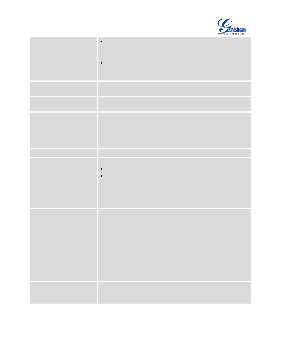 Grandstream UCM6510 User Manual User Manual | Page 115 / 314