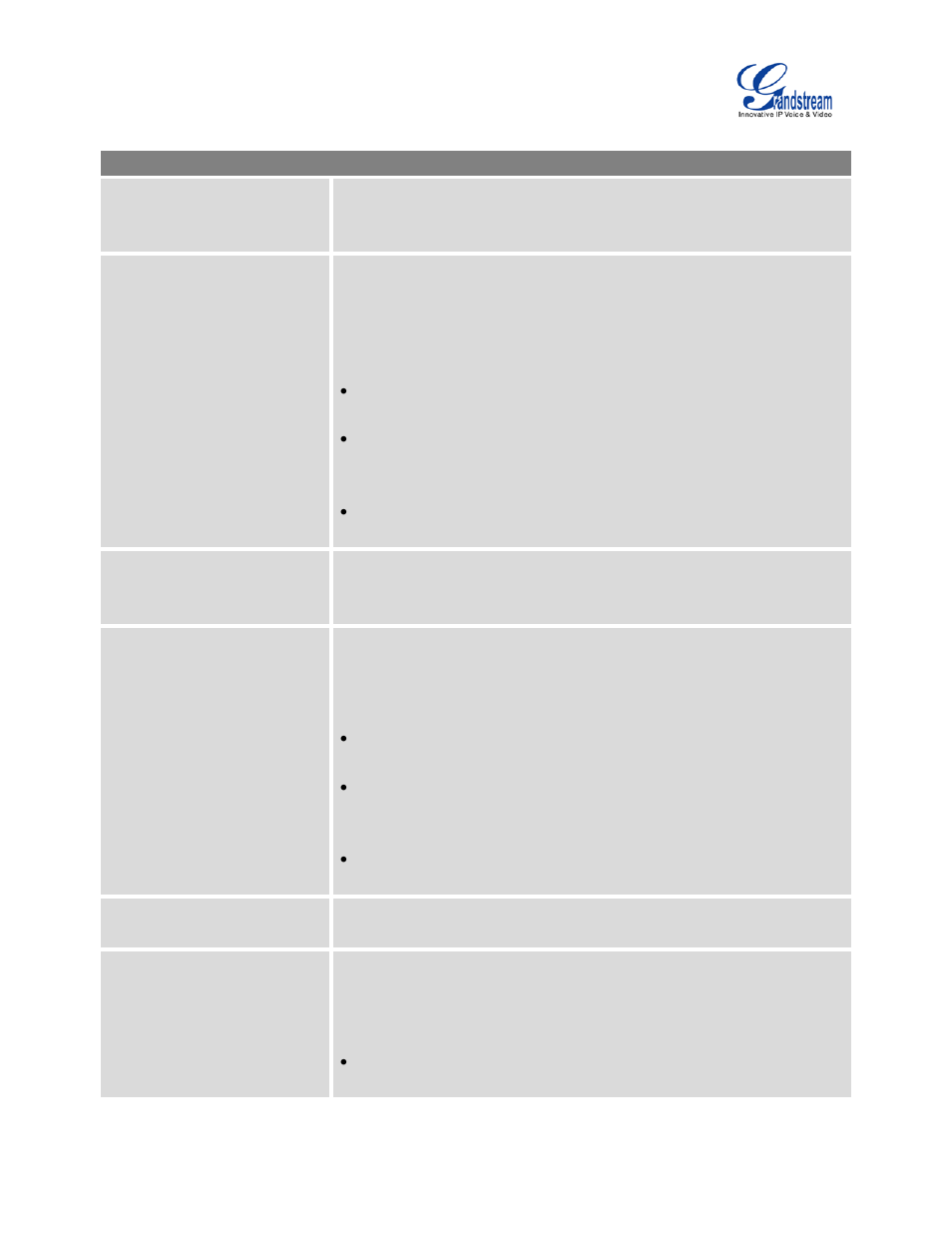 Table 33: sip extension configuration, Parameters - features | Grandstream UCM6510 User Manual User Manual | Page 116 / 314