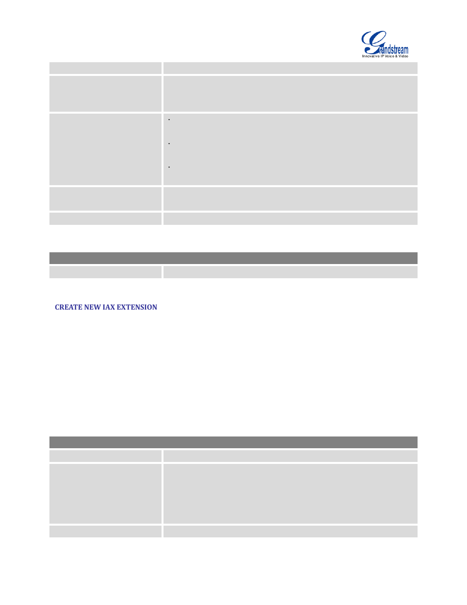 Create new iax extension | Grandstream UCM6510 User Manual User Manual | Page 118 / 314