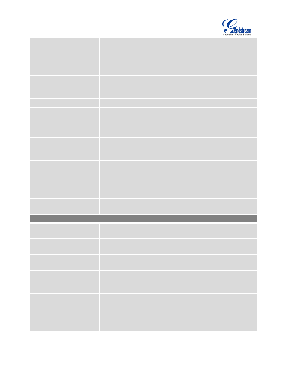 Grandstream UCM6510 User Manual User Manual | Page 119 / 314