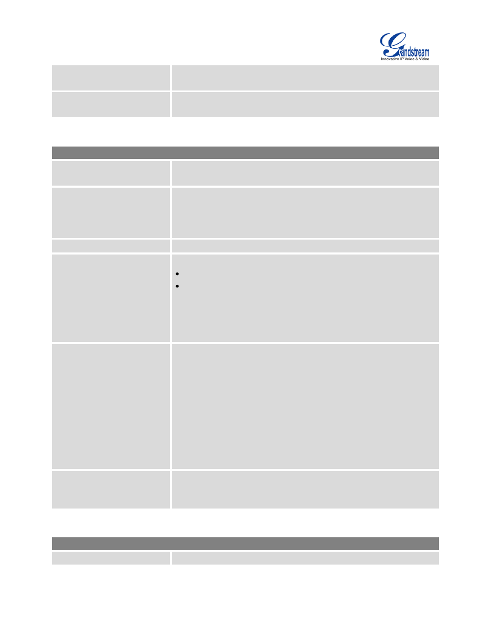 Grandstream UCM6510 User Manual User Manual | Page 120 / 314