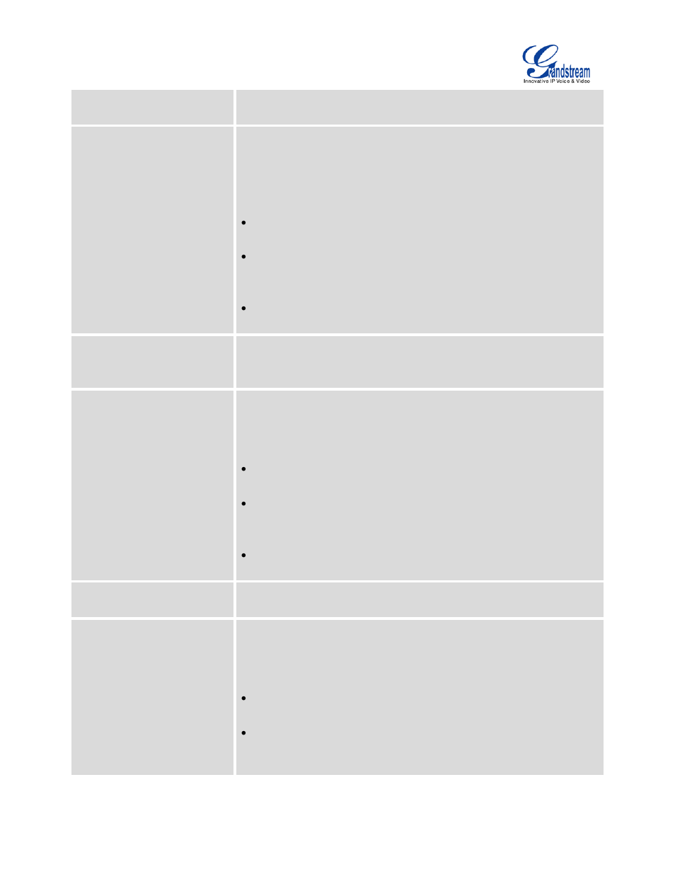Grandstream UCM6510 User Manual User Manual | Page 121 / 314