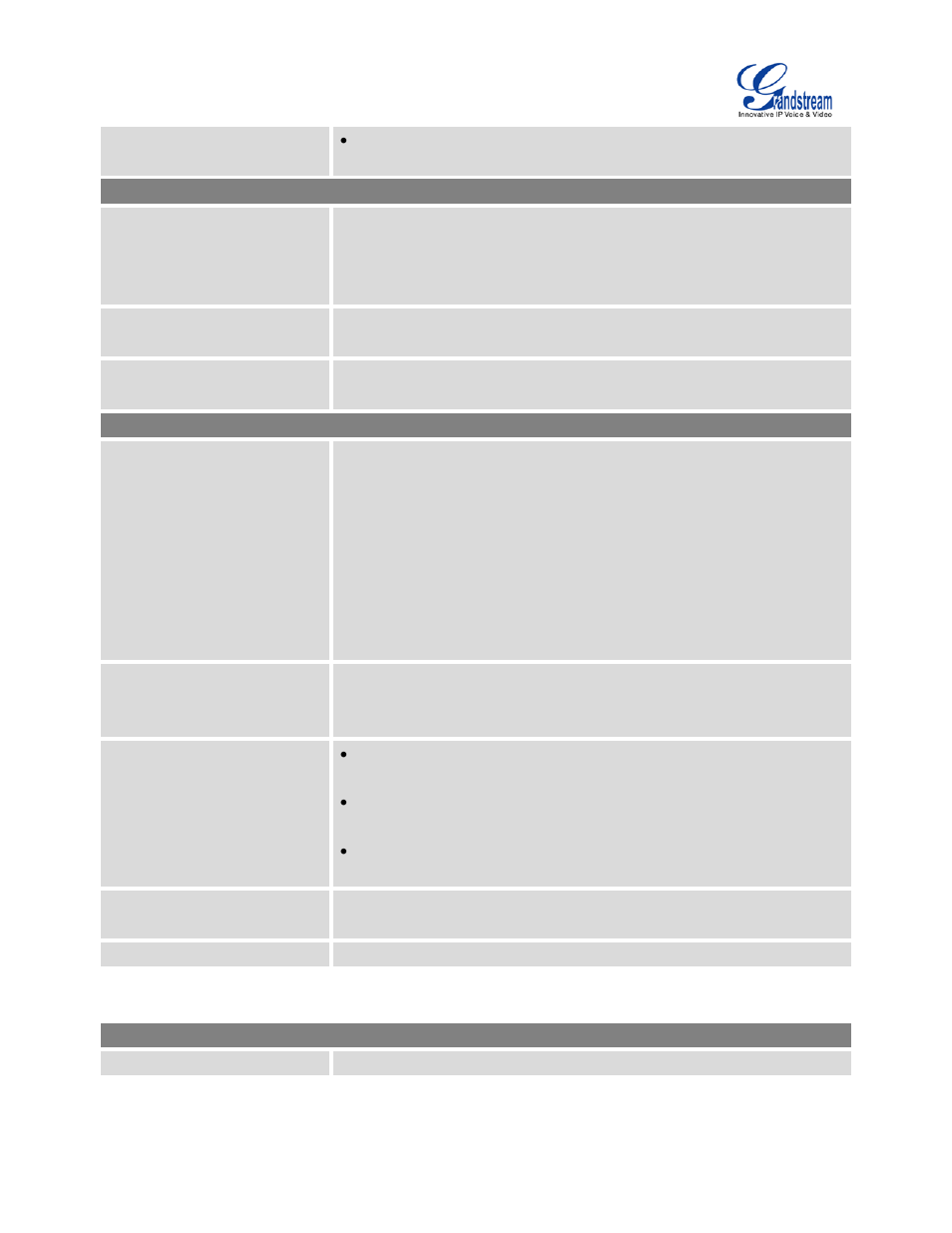 Grandstream UCM6510 User Manual User Manual | Page 122 / 314