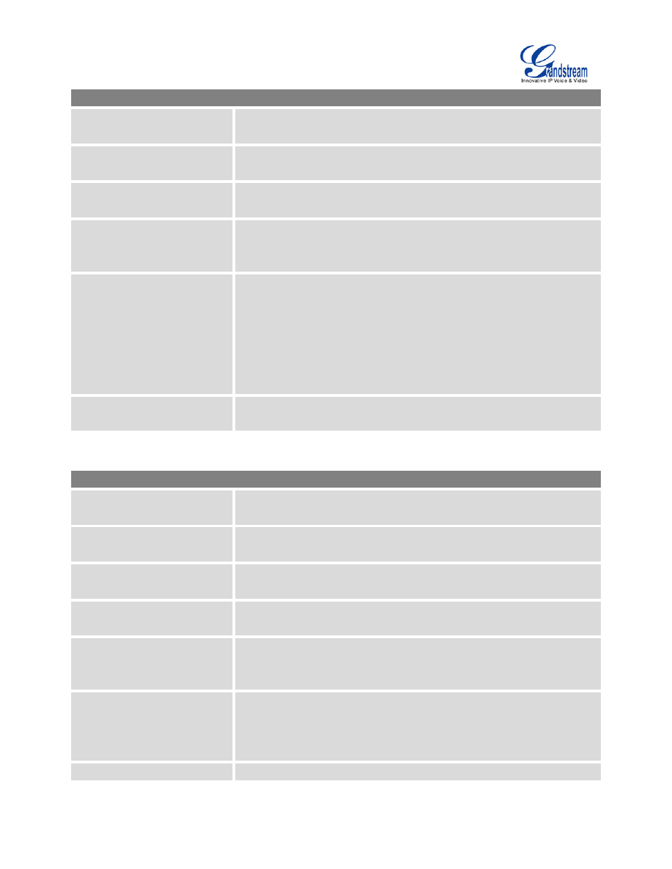 Grandstream UCM6510 User Manual User Manual | Page 124 / 314