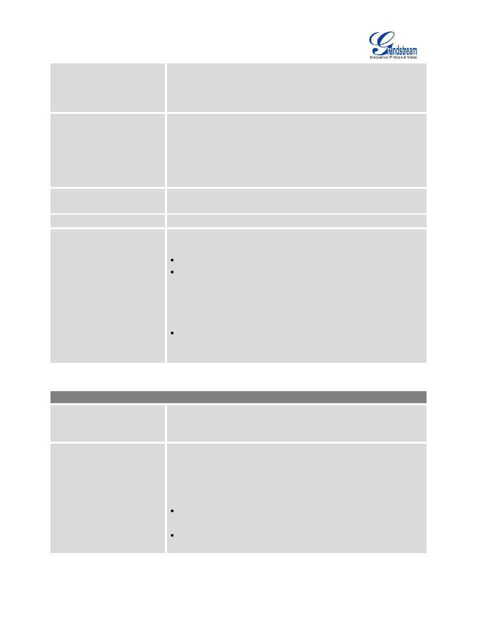 Grandstream UCM6510 User Manual User Manual | Page 125 / 314