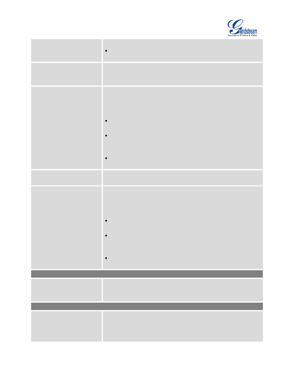 Grandstream UCM6510 User Manual User Manual | Page 126 / 314