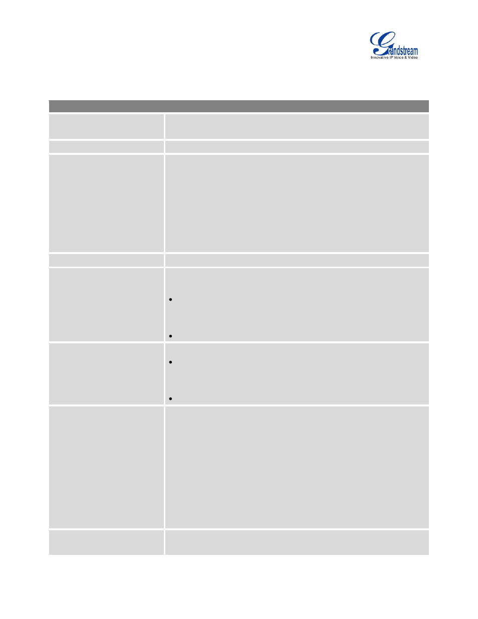 Table 43: batch add sip extension parameters | Grandstream UCM6510 User Manual User Manual | Page 128 / 314