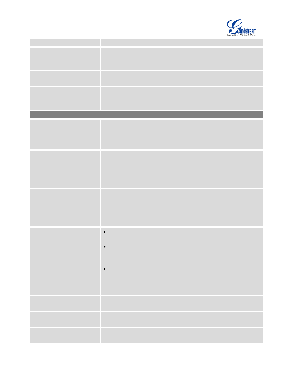 Grandstream UCM6510 User Manual User Manual | Page 129 / 314