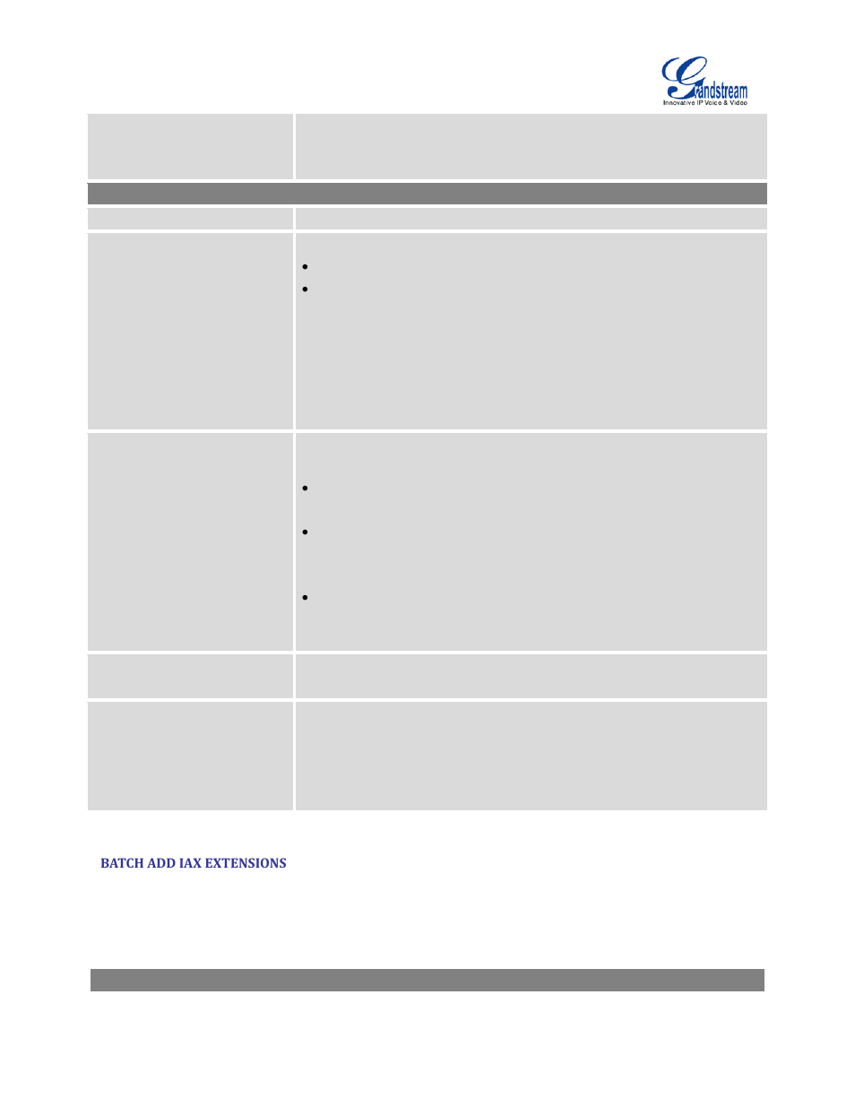 Batch add iax extensions, Table 44: batch add iax extension parameters | Grandstream UCM6510 User Manual User Manual | Page 130 / 314