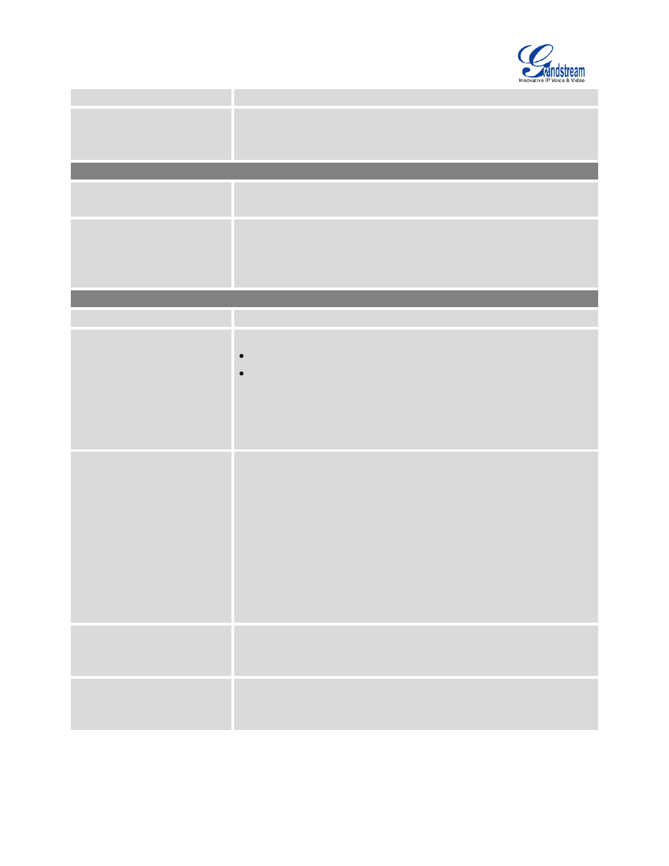 Search and edit extension | Grandstream UCM6510 User Manual User Manual | Page 132 / 314