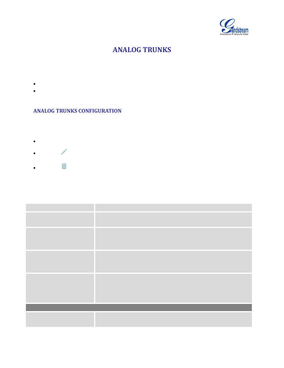 Analog trunks, Analog trunks configuration, Table 45: analog trunk configuration parameters | Grandstream UCM6510 User Manual User Manual | Page 138 / 314