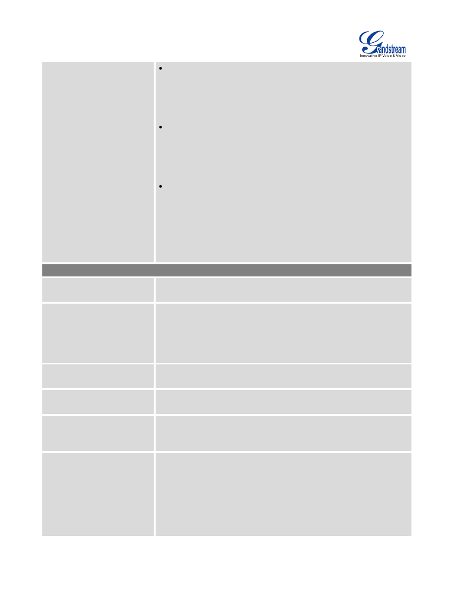 Grandstream UCM6510 User Manual User Manual | Page 140 / 314