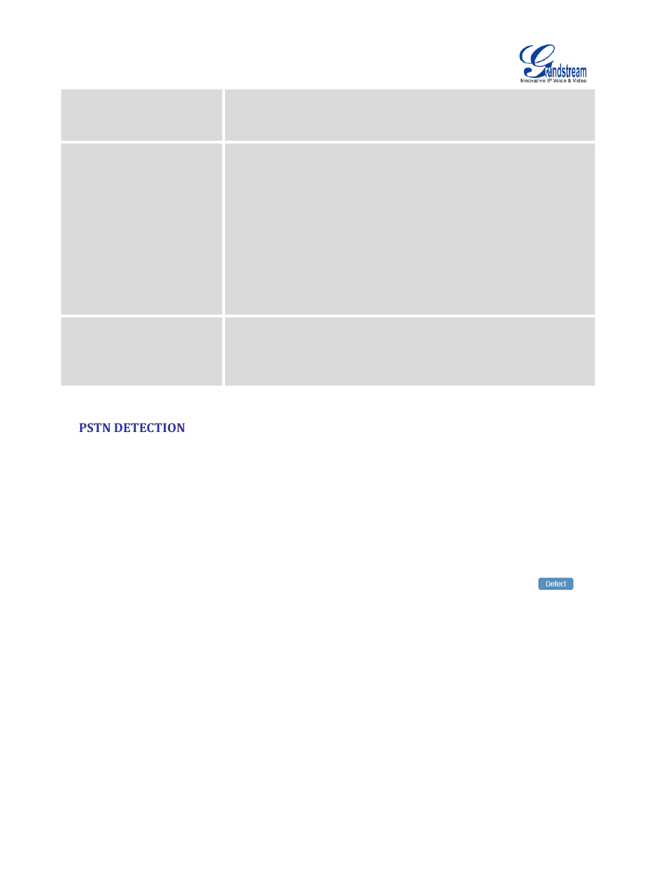 Pstn detection | Grandstream UCM6510 User Manual User Manual | Page 141 / 314