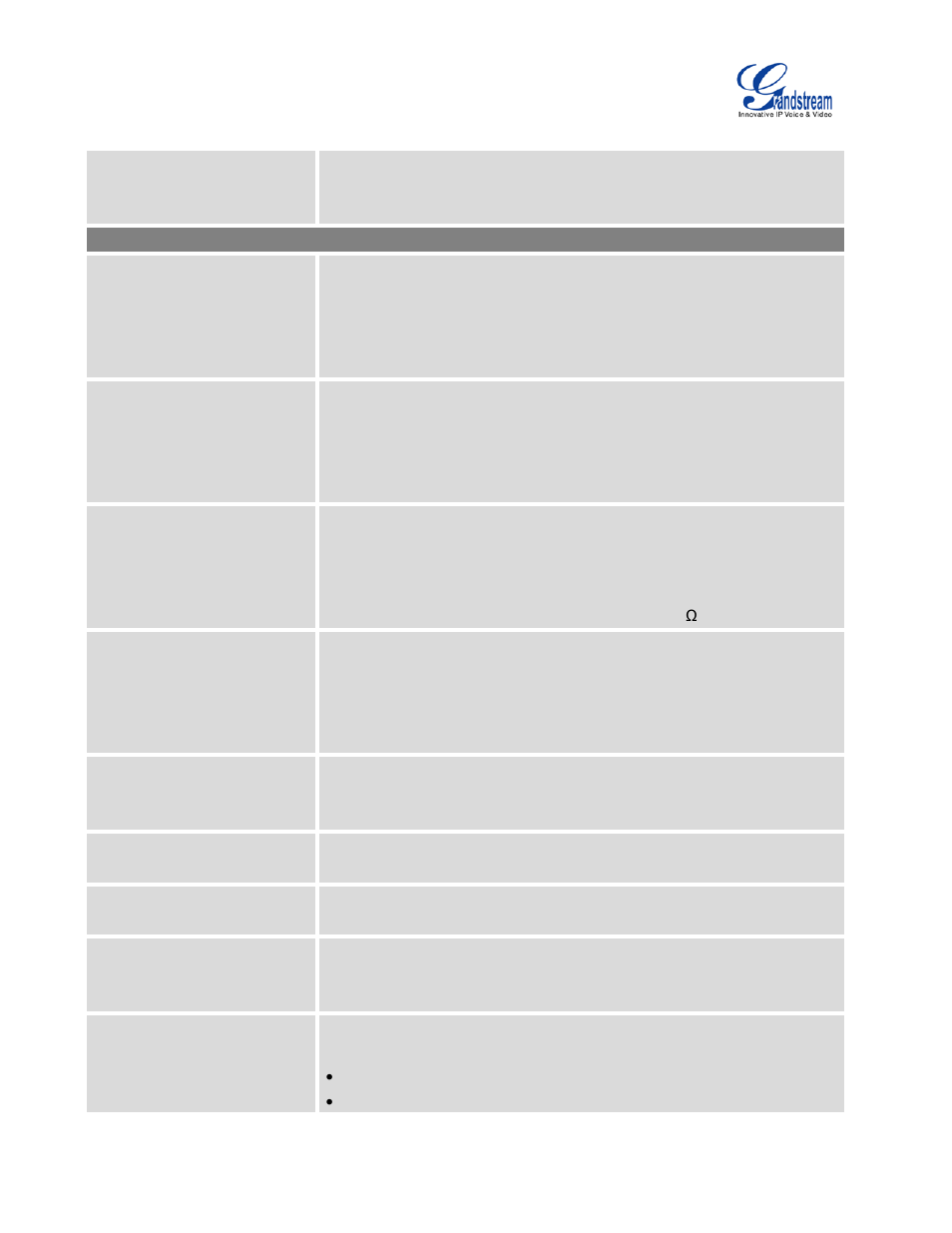 Table 47: analog hardware configuration parameters | Grandstream UCM6510 User Manual User Manual | Page 146 / 314