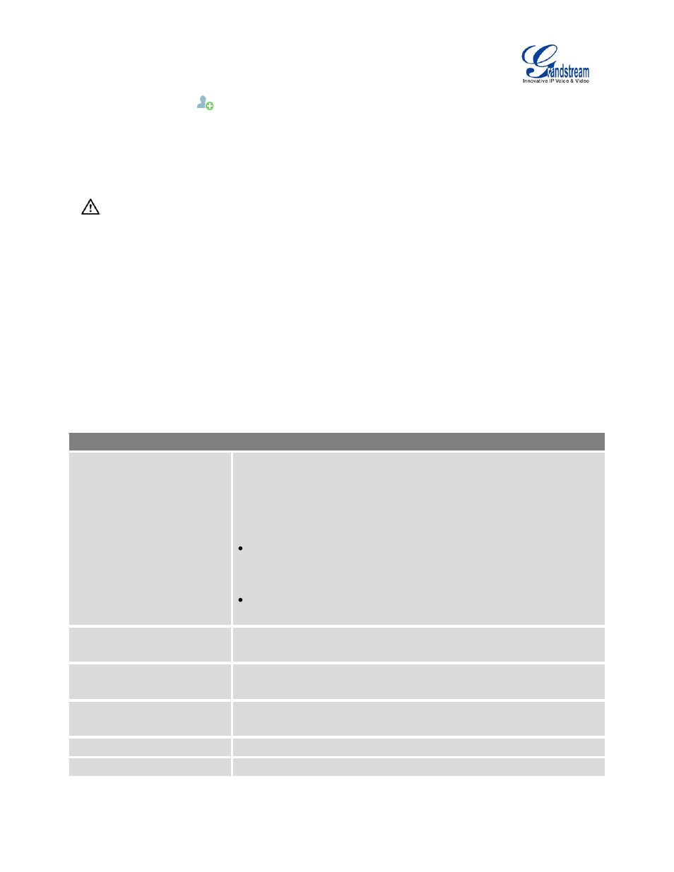 Table 48: digital hardware, Configuration parameters: e1 - pri_net/pri_cpe | Grandstream UCM6510 User Manual User Manual | Page 149 / 314