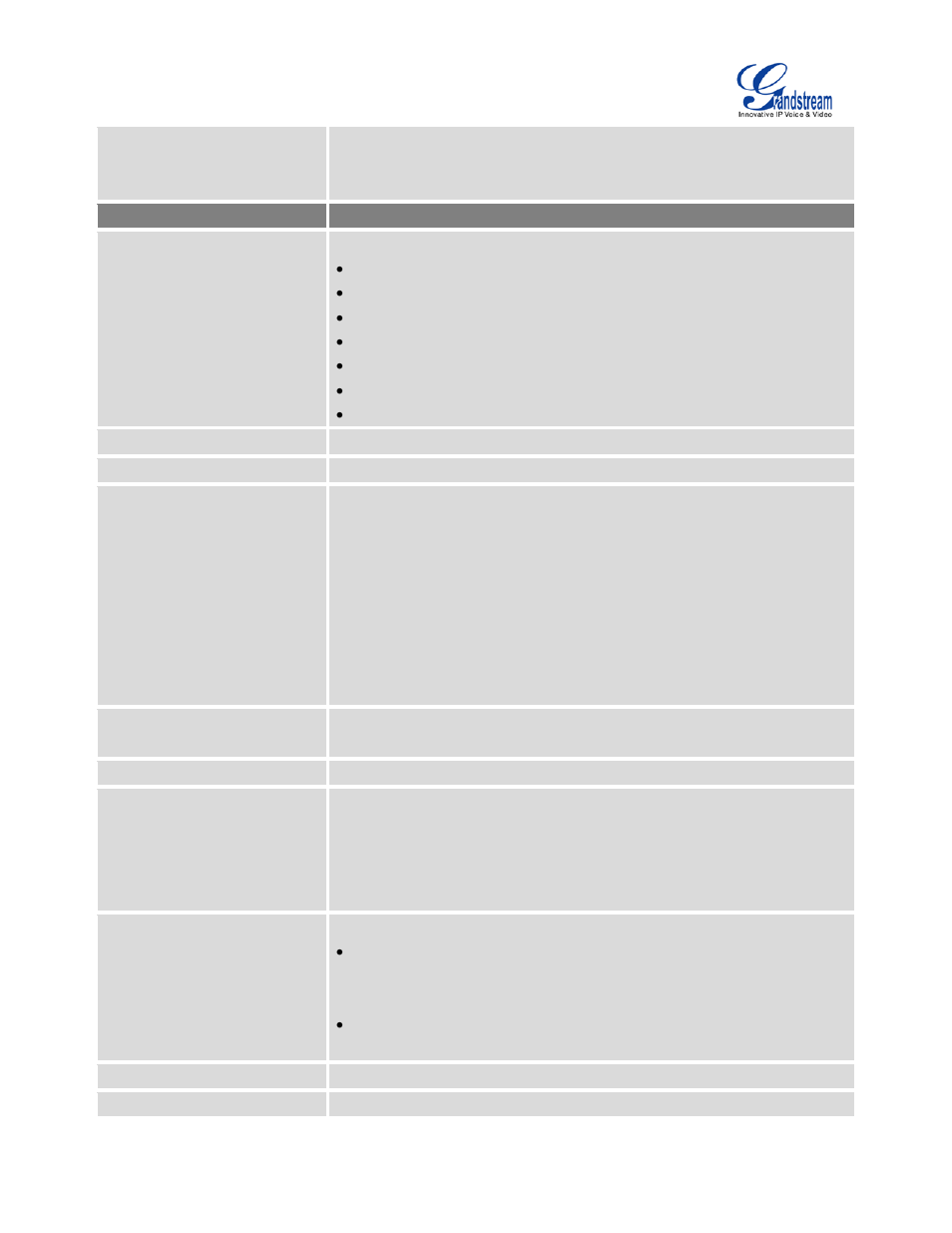 Grandstream UCM6510 User Manual User Manual | Page 150 / 314