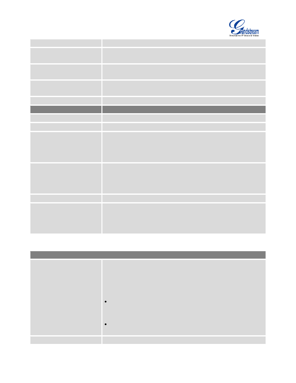 Grandstream UCM6510 User Manual User Manual | Page 152 / 314