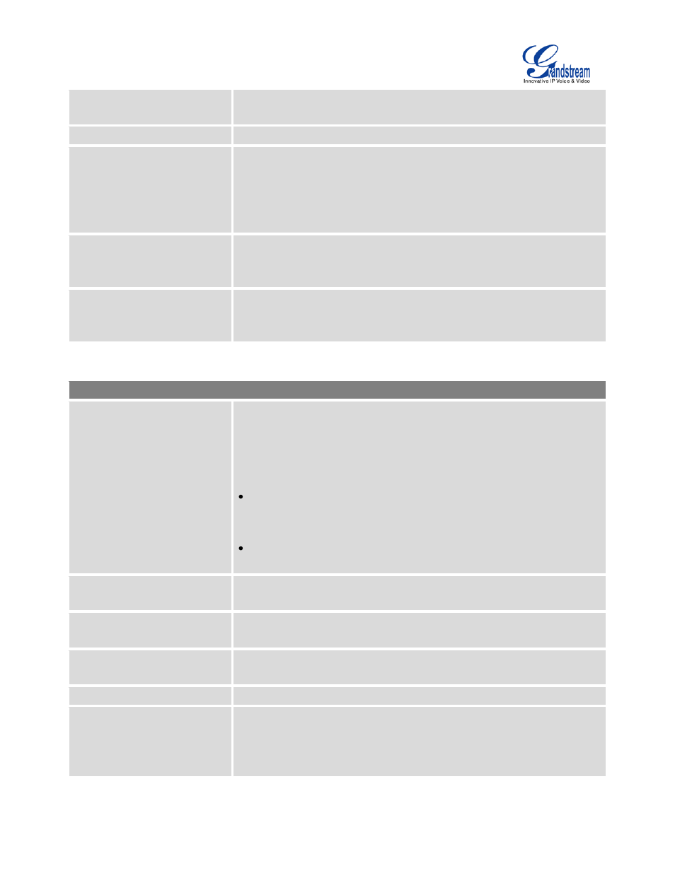 Grandstream UCM6510 User Manual User Manual | Page 154 / 314