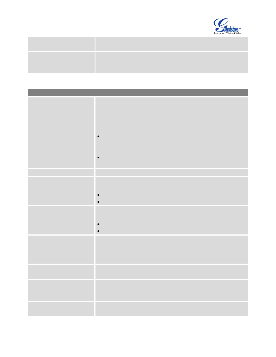 Grandstream UCM6510 User Manual User Manual | Page 156 / 314