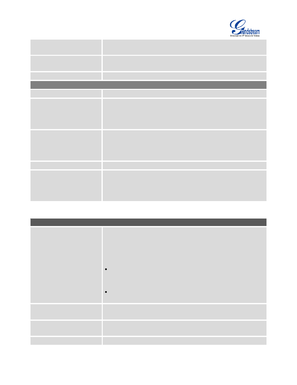 Grandstream UCM6510 User Manual User Manual | Page 157 / 314
