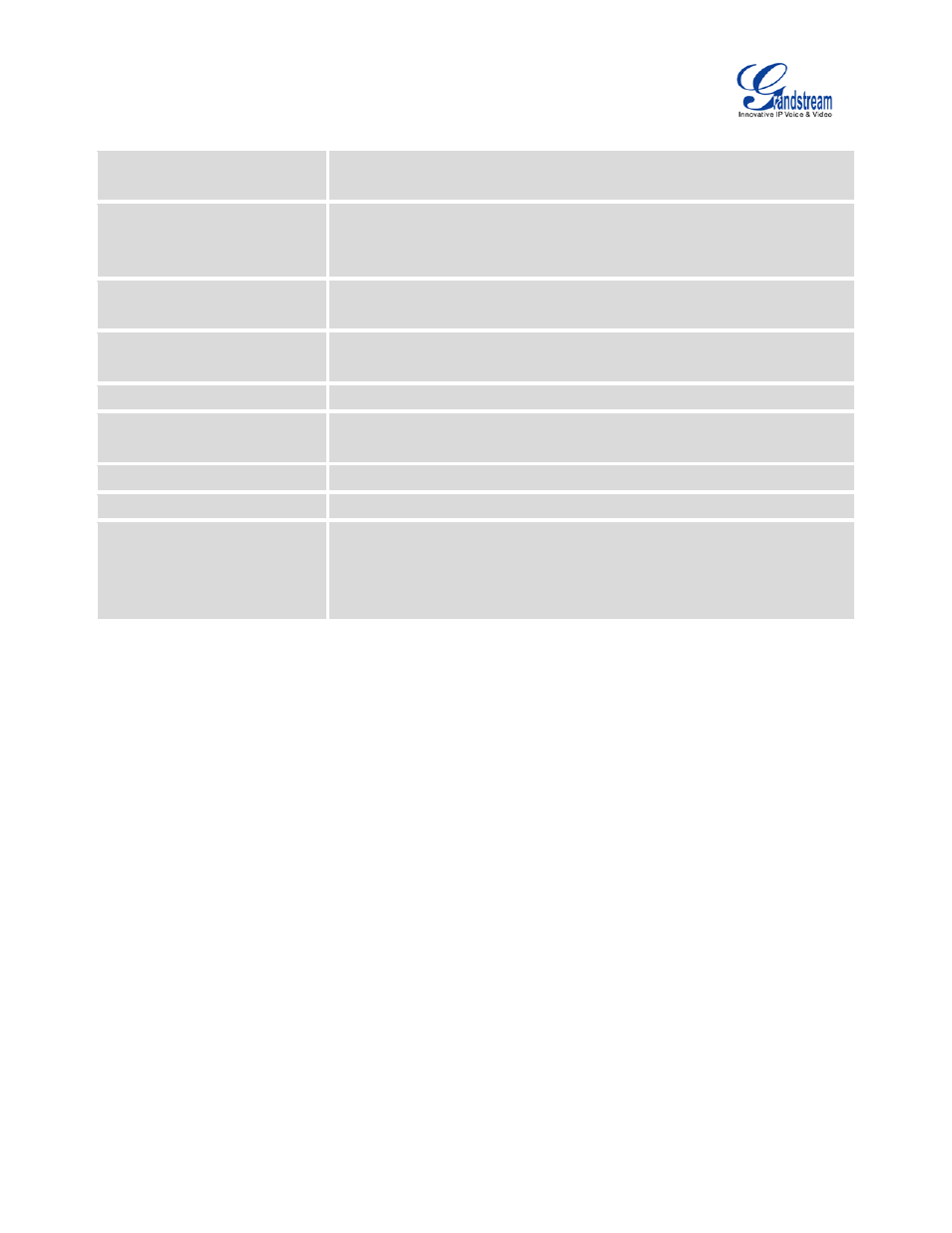 Table 55: data trunk configuration parameters | Grandstream UCM6510 User Manual User Manual | Page 163 / 314