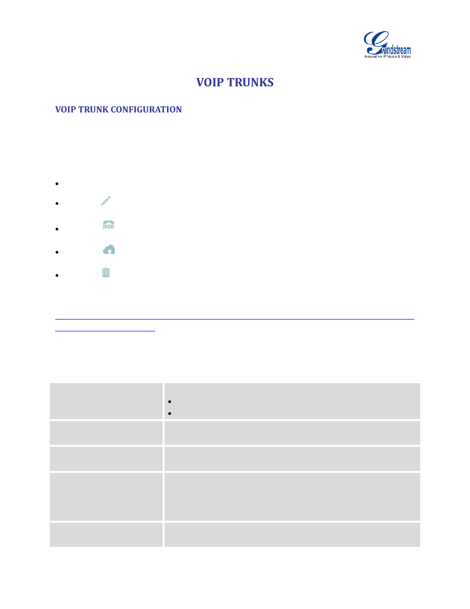 Voip trunks, Voip trunk configuration, Table 56: create new sip trunk | Grandstream UCM6510 User Manual User Manual | Page 164 / 314