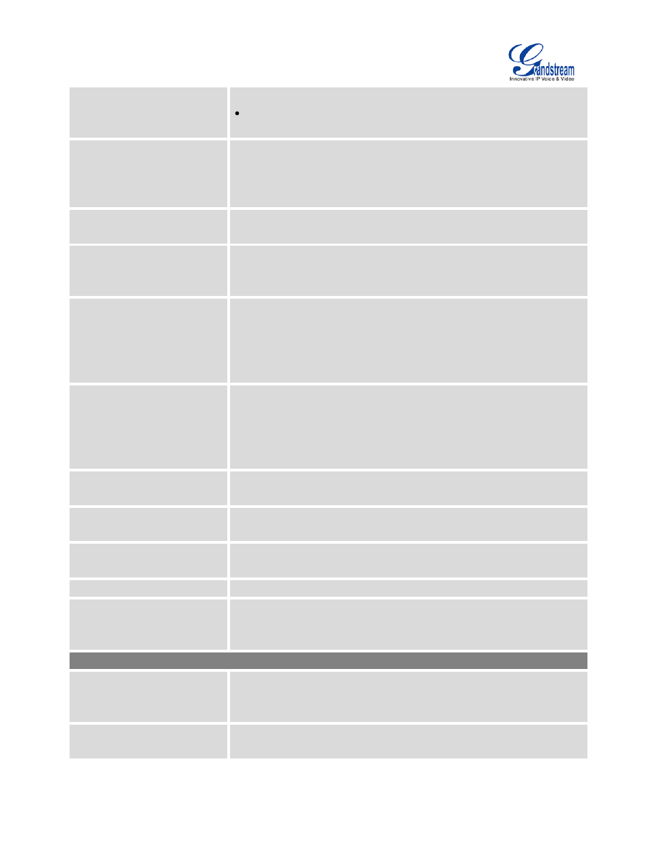 Grandstream UCM6510 User Manual User Manual | Page 166 / 314