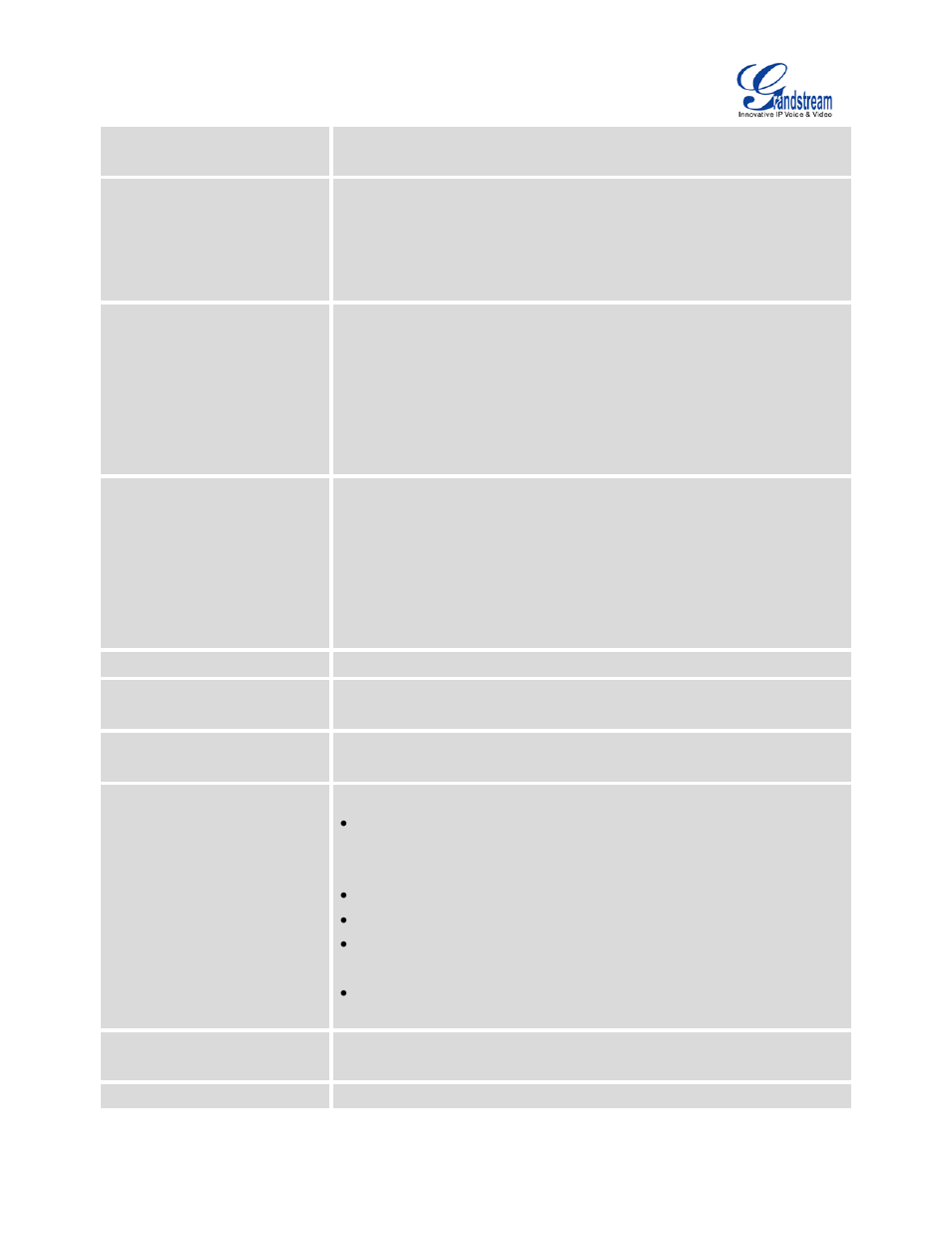 Grandstream UCM6510 User Manual User Manual | Page 167 / 314