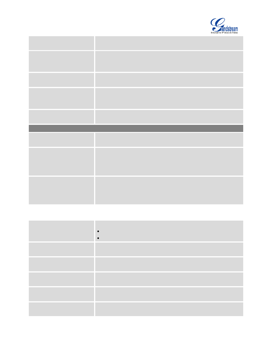 Table 59: create new iax trunk | Grandstream UCM6510 User Manual User Manual | Page 171 / 314