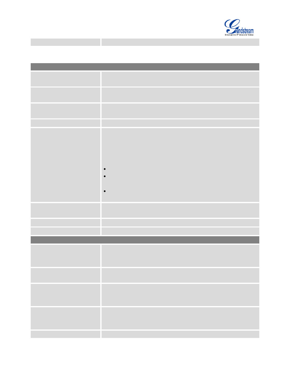 Grandstream UCM6510 User Manual User Manual | Page 172 / 314
