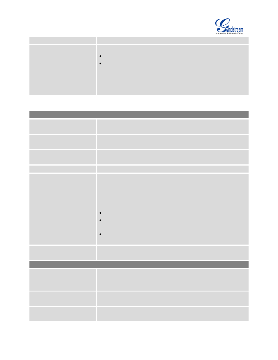 Table 61: iax peer trunk configuration parameters | Grandstream UCM6510 User Manual User Manual | Page 173 / 314
