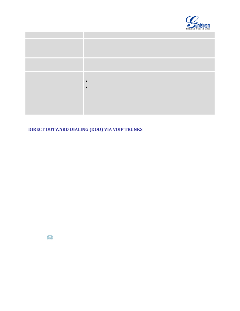 Direct outward dialing (dod) via voip trunks | Grandstream UCM6510 User Manual User Manual | Page 174 / 314