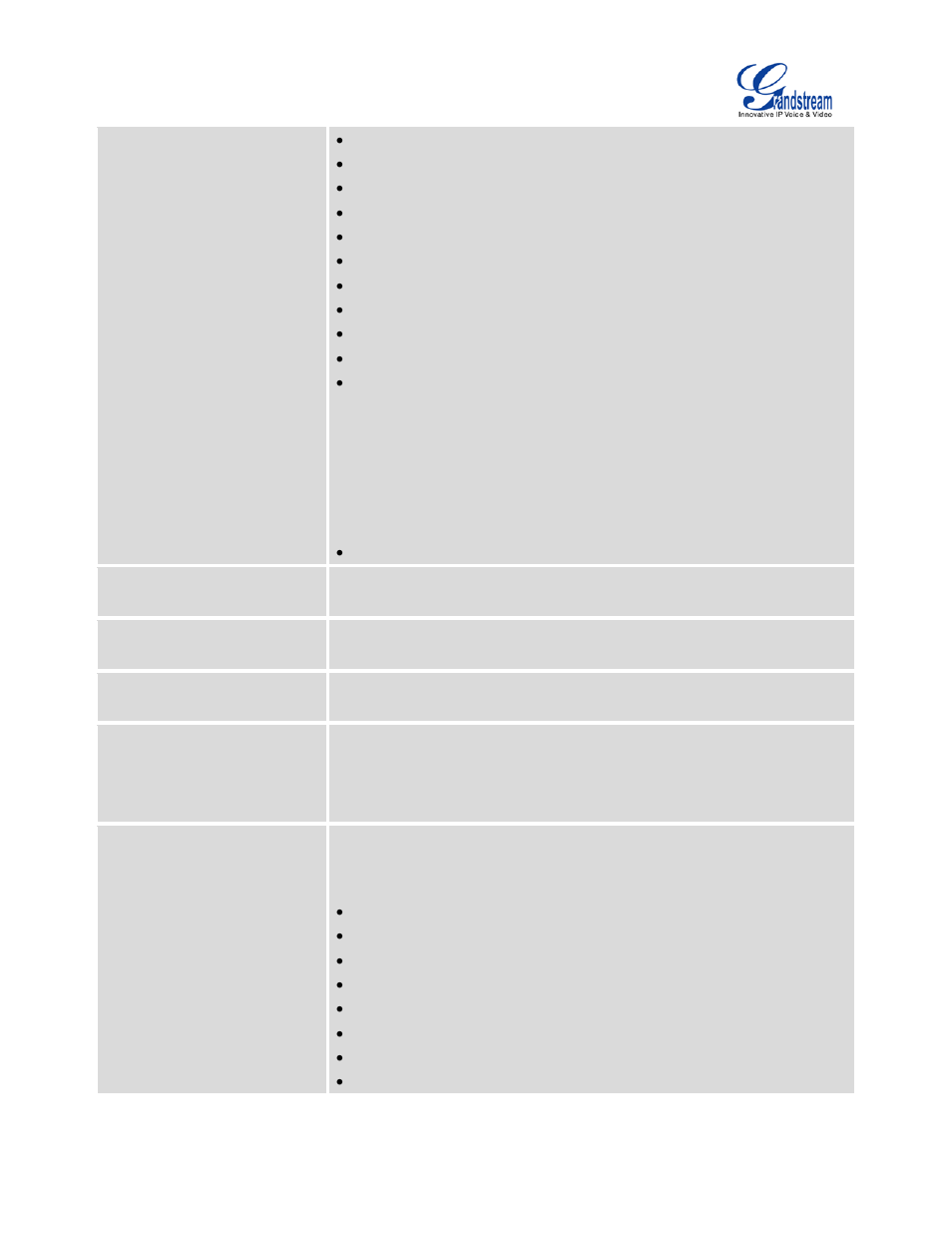 Grandstream UCM6510 User Manual User Manual | Page 184 / 314