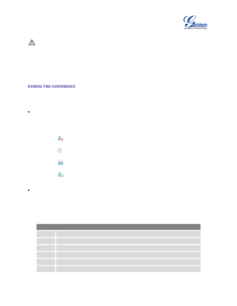 During the conference, Table 66: conference caller ivr menu | Grandstream UCM6510 User Manual User Manual | Page 191 / 314