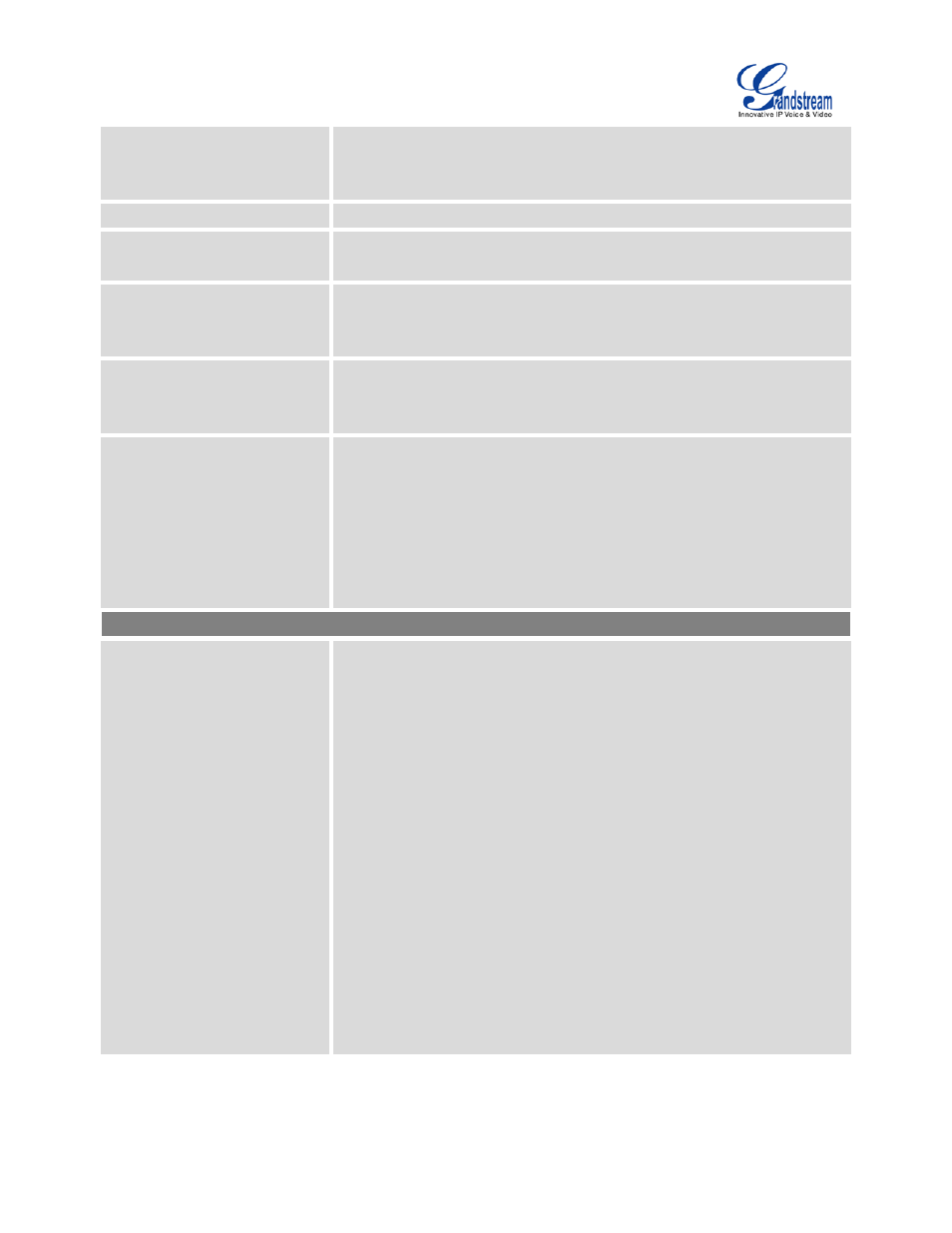 Grandstream UCM6510 User Manual User Manual | Page 195 / 314